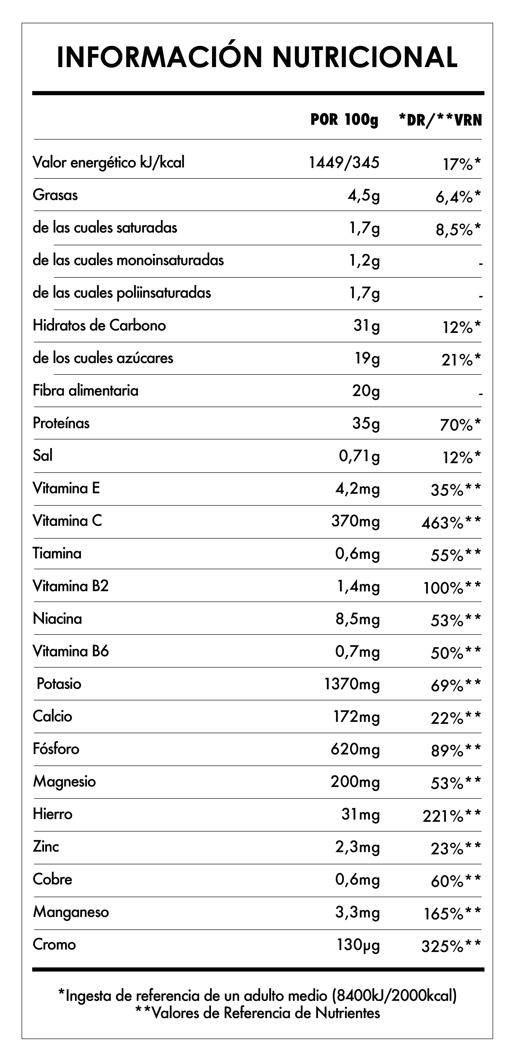Tabela Nutricional - All in One – Super Greens